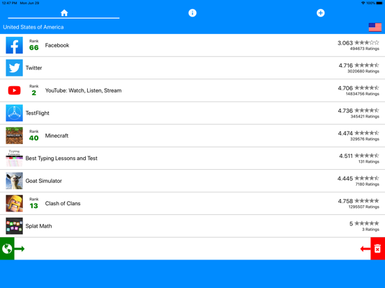 App Ratings and Review Monitor iPad Screenshots