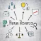 Learn HR Management