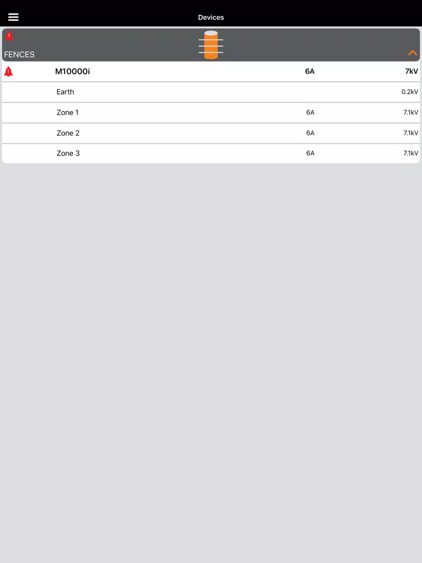 Gallagher Fence Dashboard iPad Screenshots