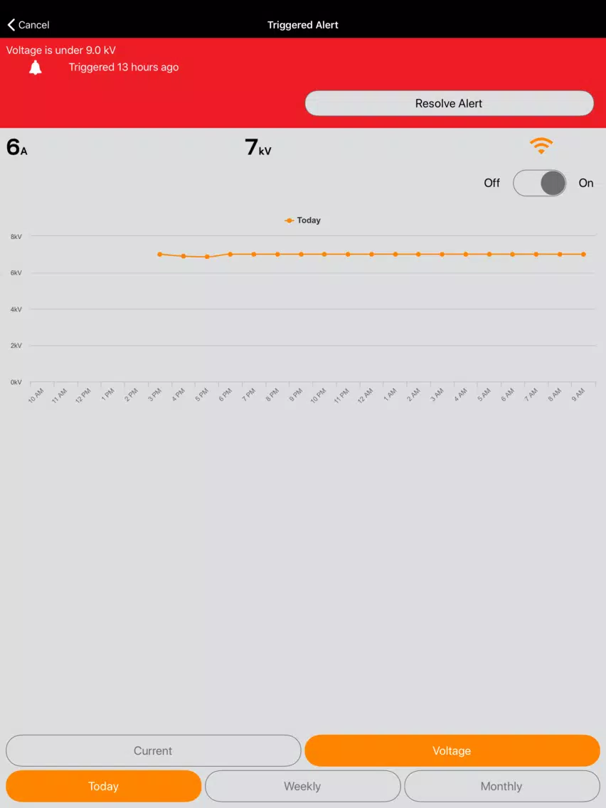 Gallagher Fence Dashboard iPad Screenshots