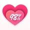 Couple Test