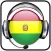 Estaciones de Radios FM y AM De Bolivia