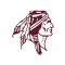 Heard County School System, GA