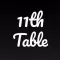 11th Table