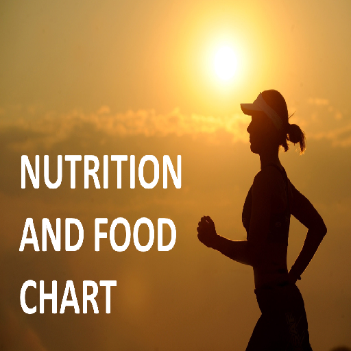 Nutrition and food