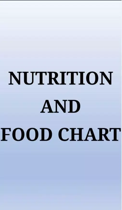 Nutrition and food Screenshots