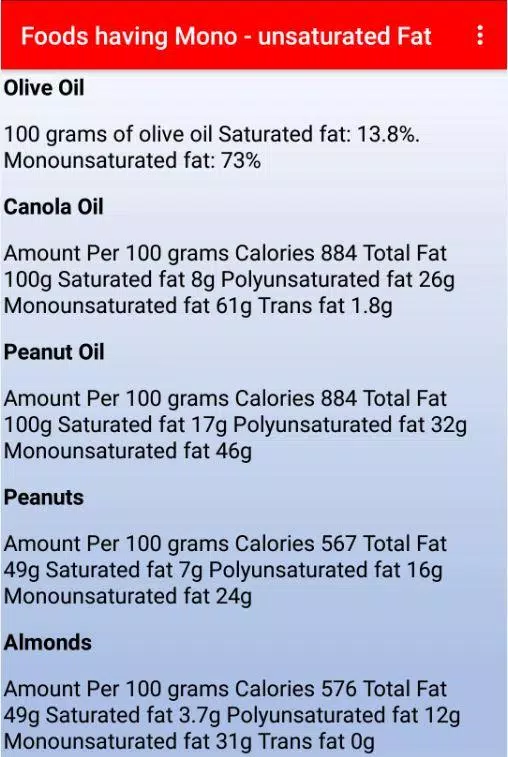 Nutrition and food 스크린샷