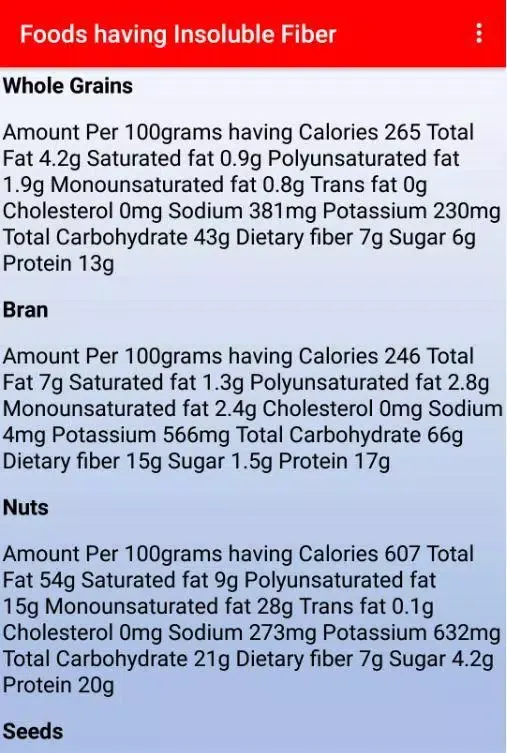 Nutrition and food Screenshots