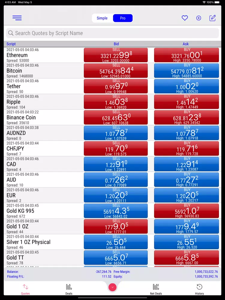 AlgoTradeup iPad Screenshots