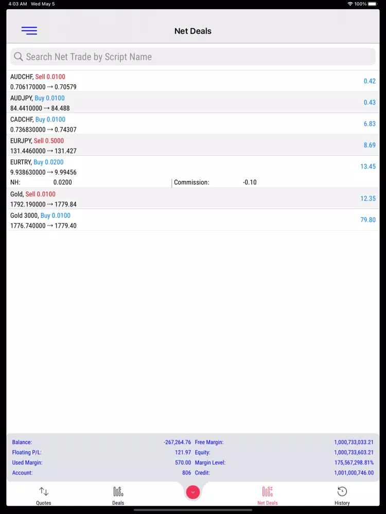 AlgoTradeup iPad Screenshots