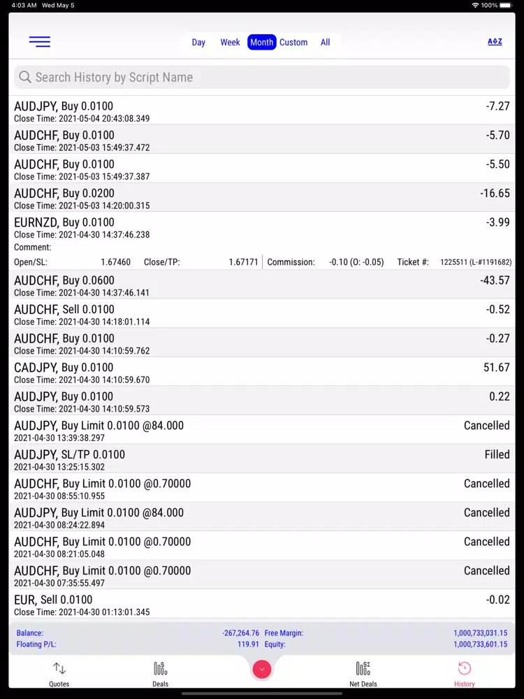 AlgoTradeup iPad Screenshots