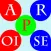 ARpoise
