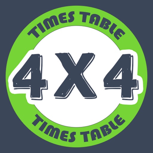 Times Table - Multiplication Times Table - Multiplication