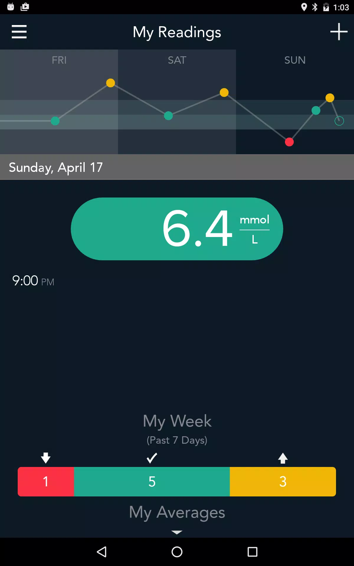 CONTOUR DIABETES app (HK) Screenshots