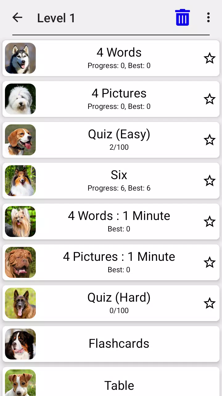 Dogs Quiz Screenshots