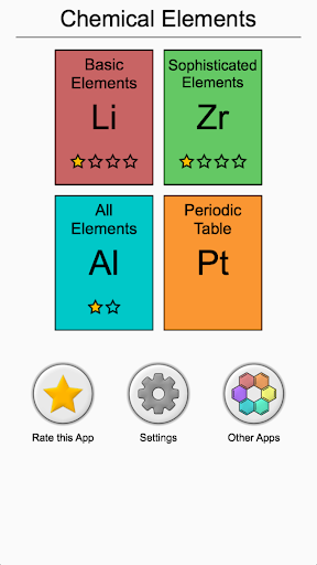 Elements & Periodic Table Quiz Screenshots