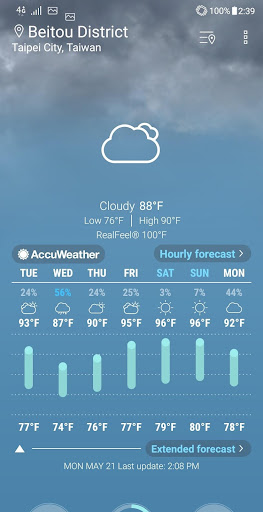 ASUS Weather Screenshots