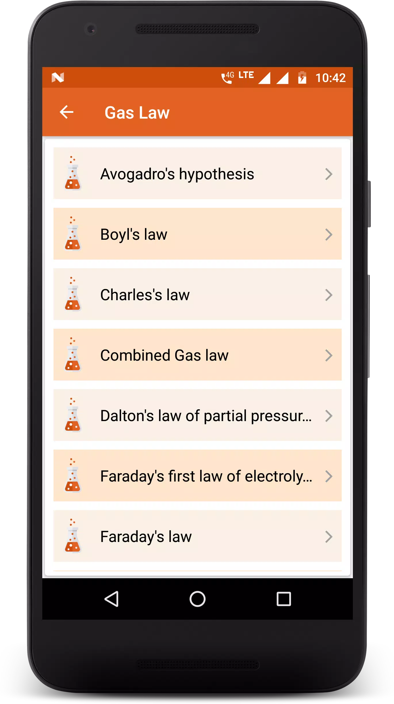 Chemistry Formula Screenshots