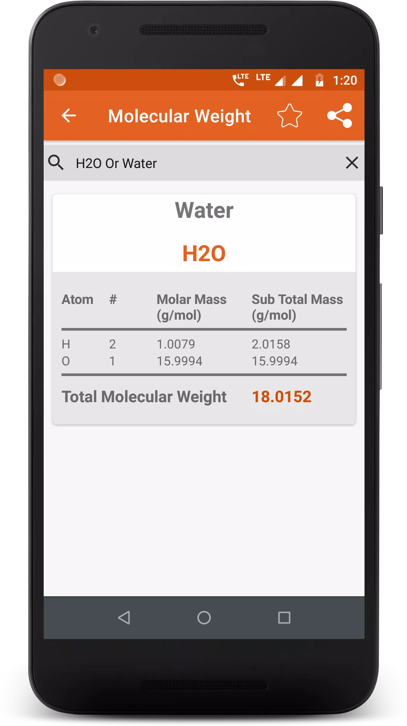 Chemistry Formula Screenshots