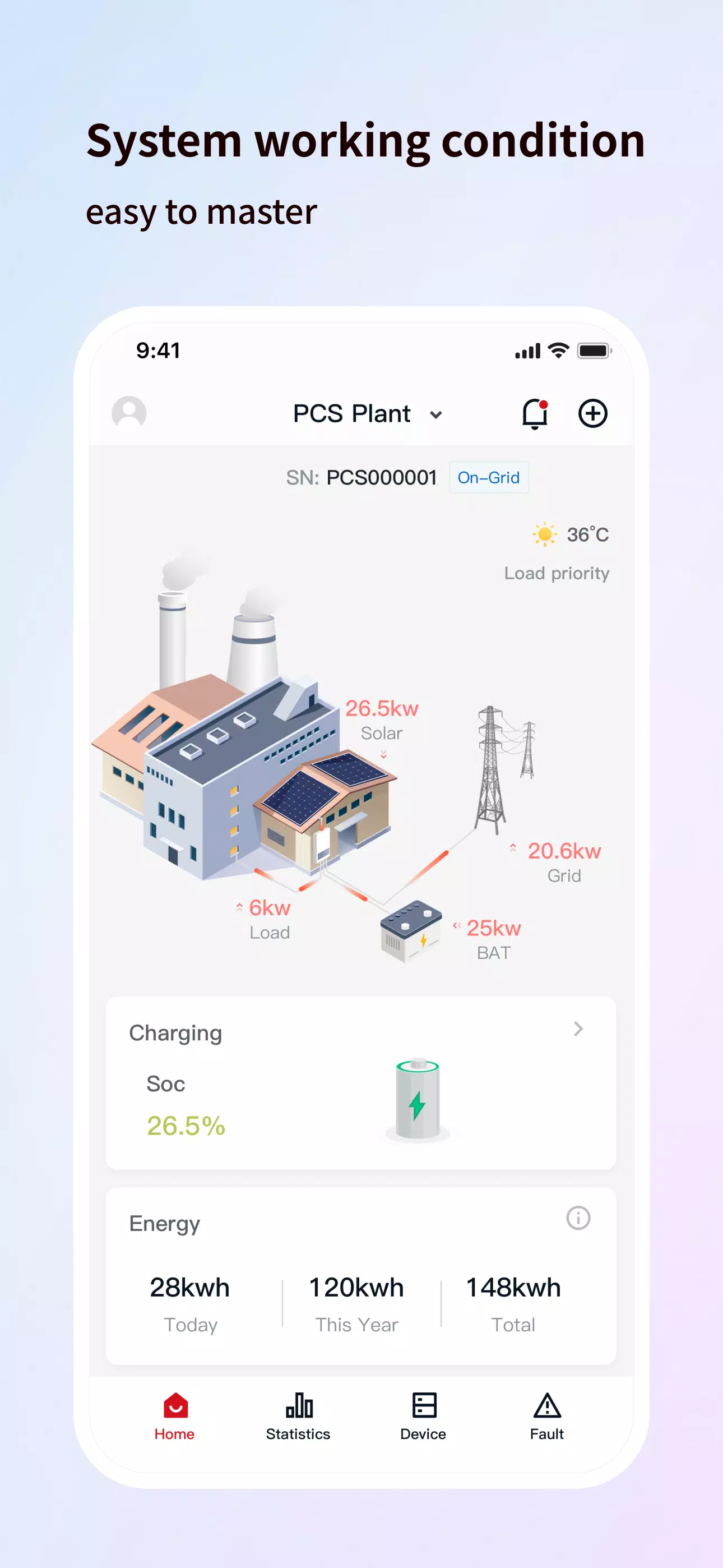 Enerview Pro應用截圖