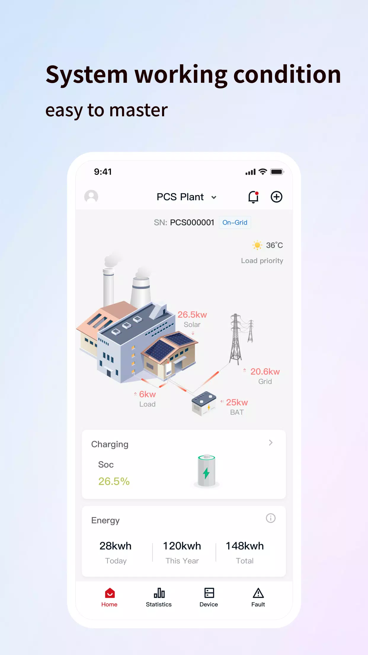 Enerview Pro應用截圖