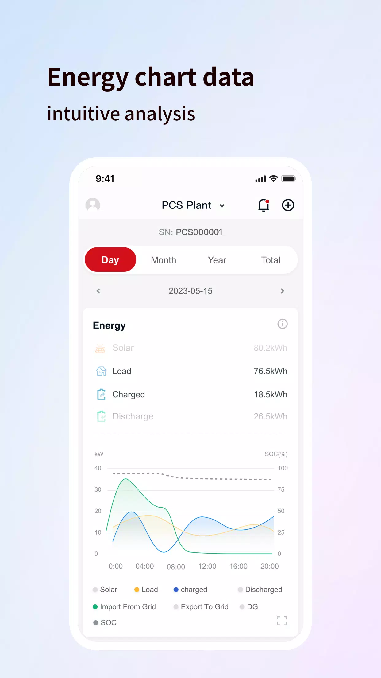 Enerview Pro應用截圖