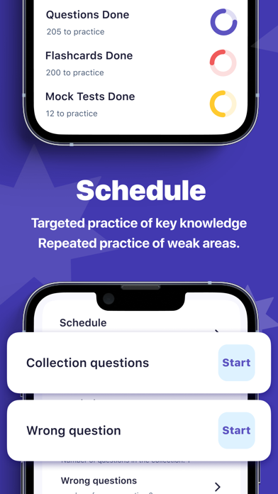 Citizenship Test 2022 Screenshots