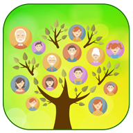 Family Tree Photo Collage