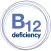 B12 Deficiency