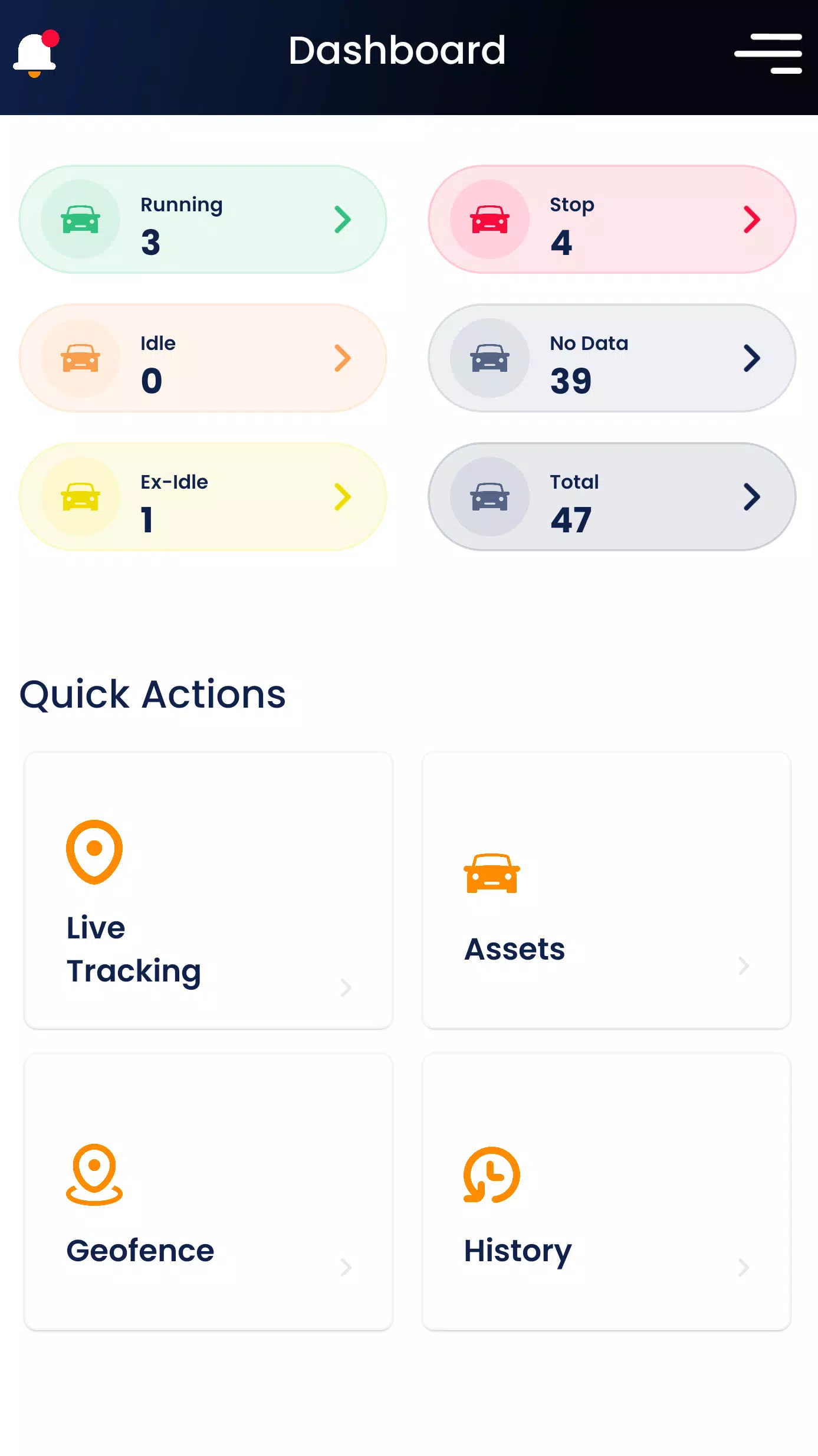 Global Tracking Solutions Screenshots