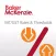 VAT/GST Rates & Thresholds