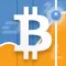 Crypto Ticker Pro