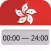 HongKong Land Boundary Control Points Waiting Time Enquiry