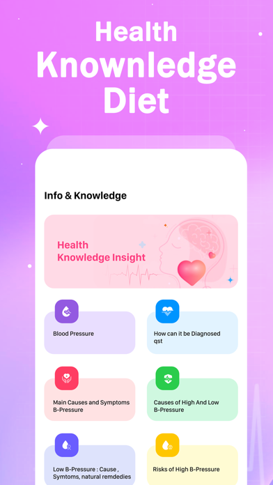Blood Pressure Tracker BX Screenshots