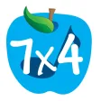 SFT Muliplication Facts