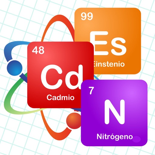 Tabla Periodica de Elementos Tabla Periodica de Elementos