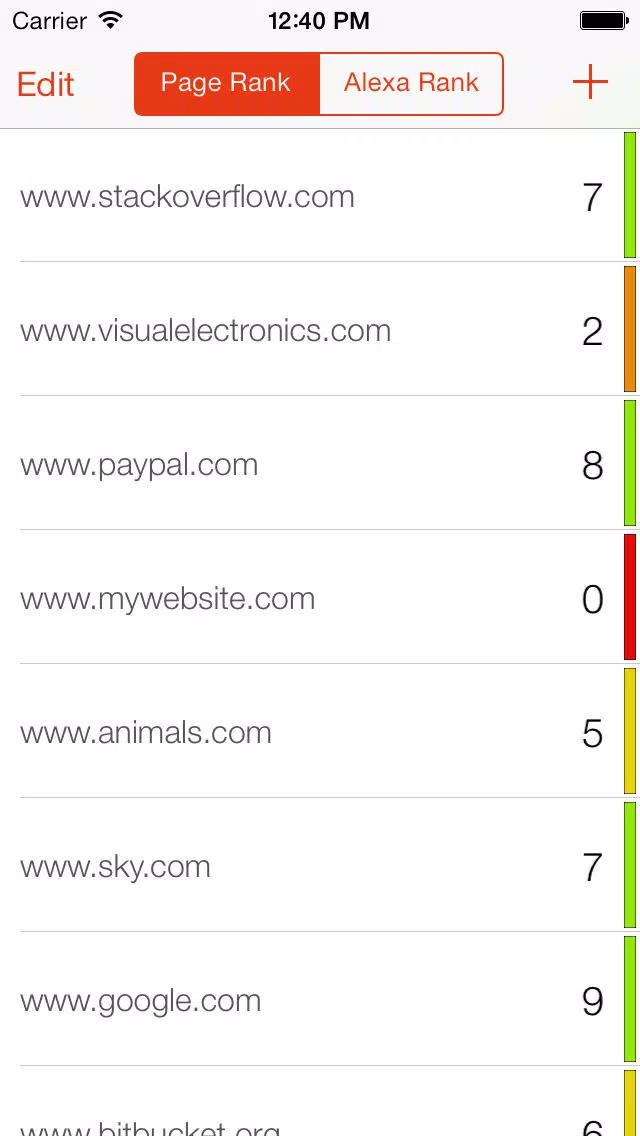 PR Checker - Multi PageRank and Alexa rating tool Screenshots