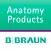 Cardiac Surgery Basics