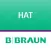 HAT Hygiene Audit Tool