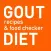 Gout Diet Recipes & Food List