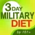 3 Day Military Diet Plus