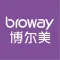 博尔美