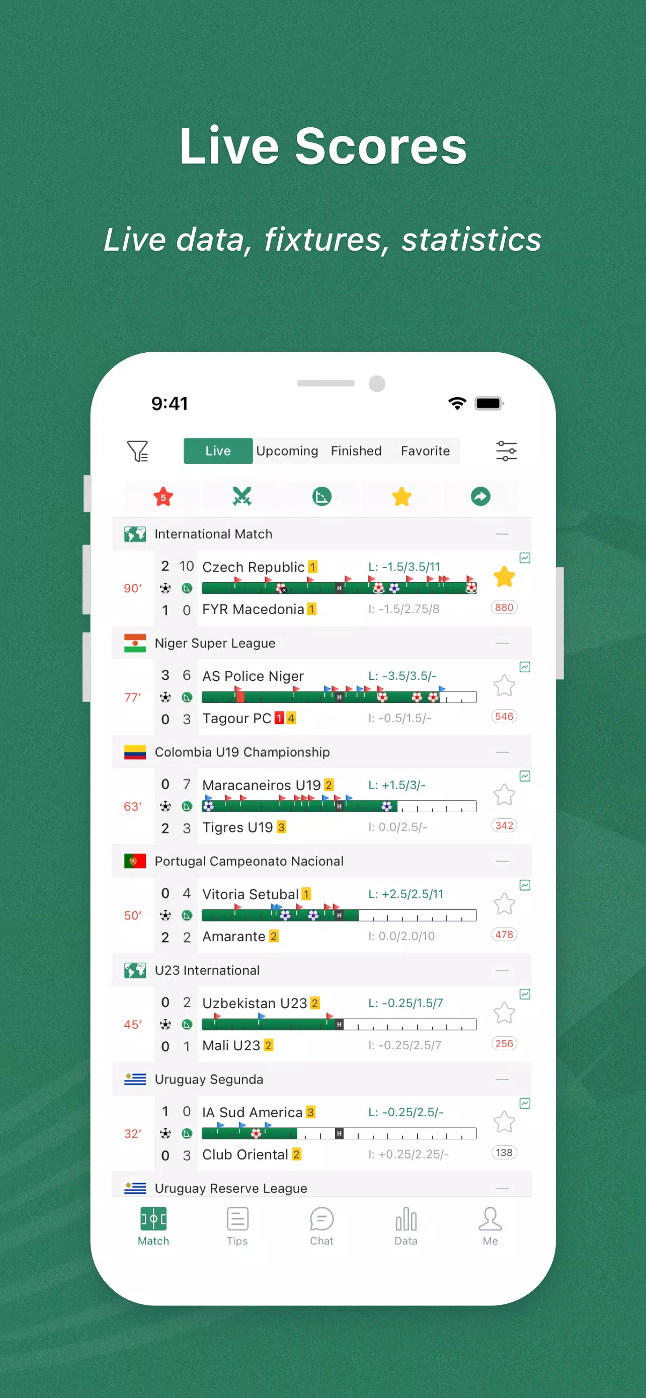 Capturas de tela do Scoremer