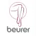Beurer MyIPL