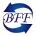 BFF -  Delivery manager