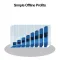 Simple Offline Profits