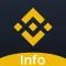 Binance Info