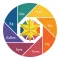 Unit Converter A1 Pro