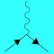 Photon Calc