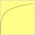 dB Calc